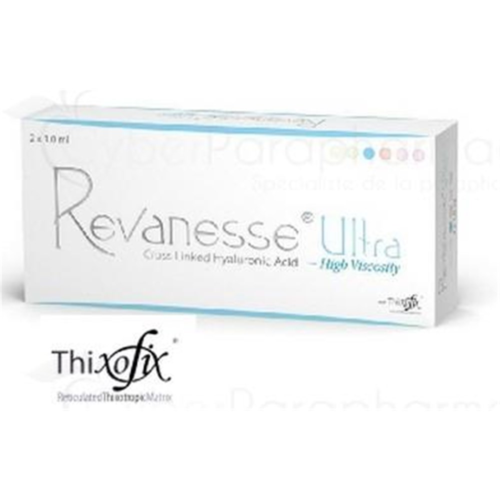 REVANESSE | Revanesse